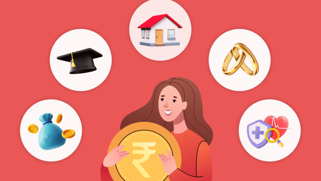 Types of Loans in India